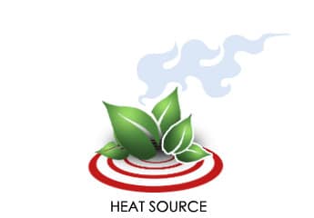 Welche Heiztechnologie wird für den besten Kräuter Verdampfer verwendet 3 conduction heating method